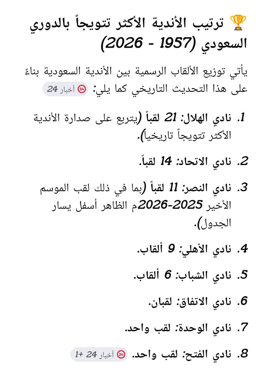 mukhtalef's tweet photo. @saudiFF @KingCupSA https://t.co/OsU9UuU5ni