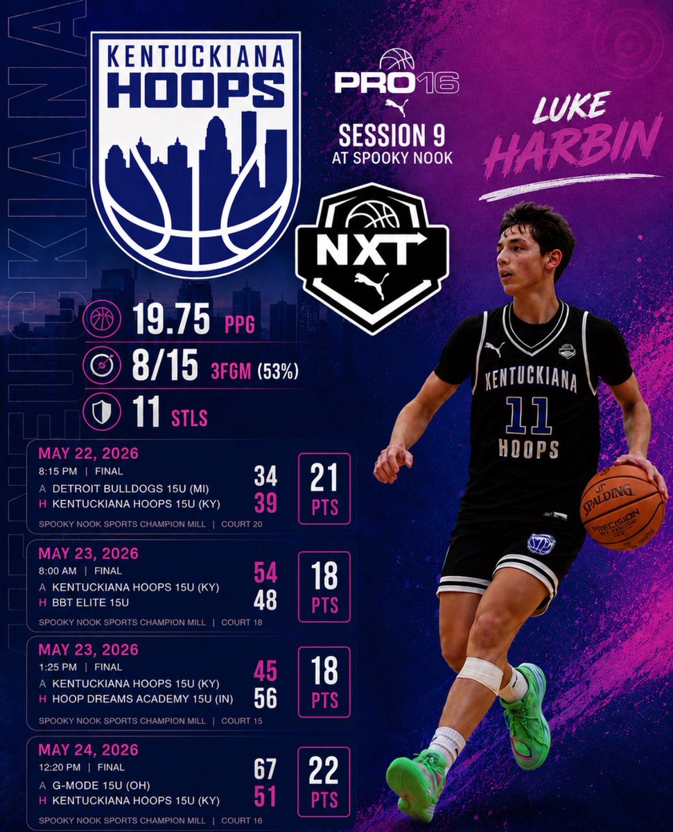 Luke Harbin tweet media