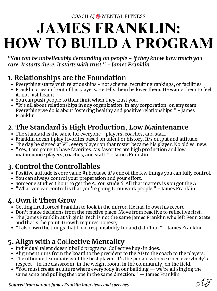Coach AJ 🎯 Mental Fitness tweet media