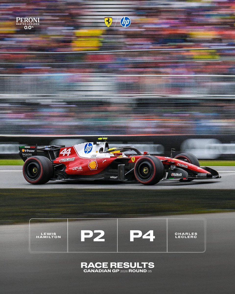 Scuderia Ferrari HP tweet media