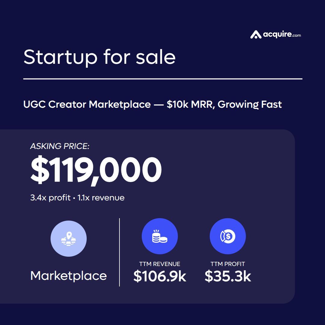 acquire.com tweet media