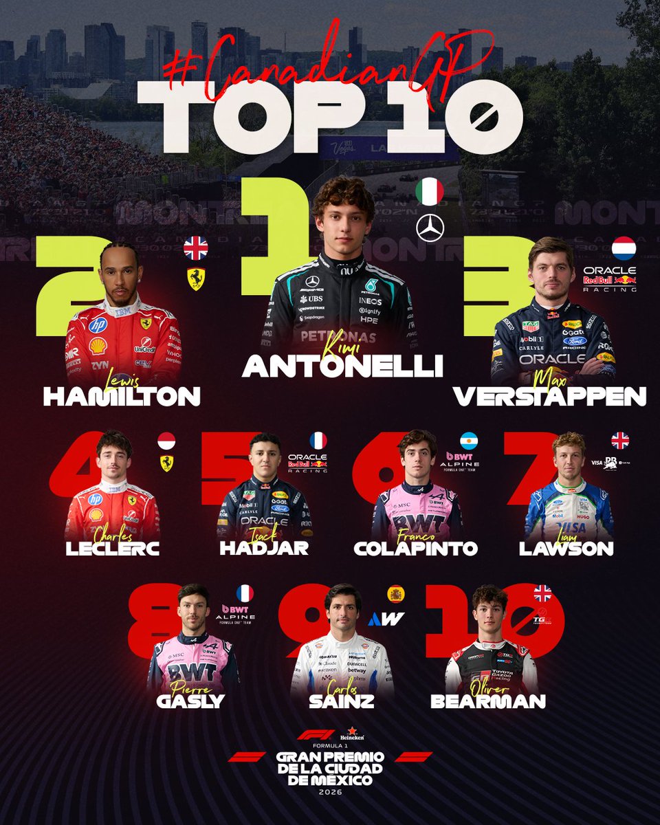 Mexico Grand Prix 🇲🇽 tweet media
