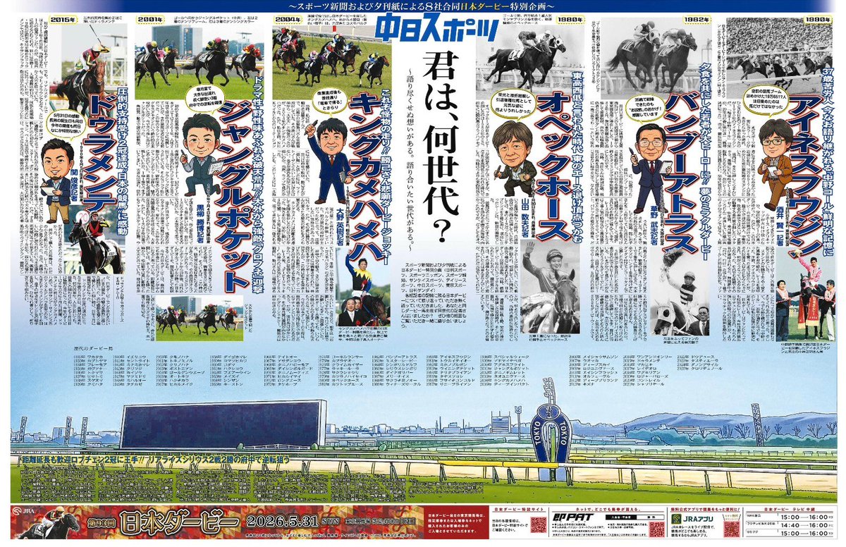 日本ダービー】 今週はダービーウィーク！！ 本日の紙面ではスポーツ