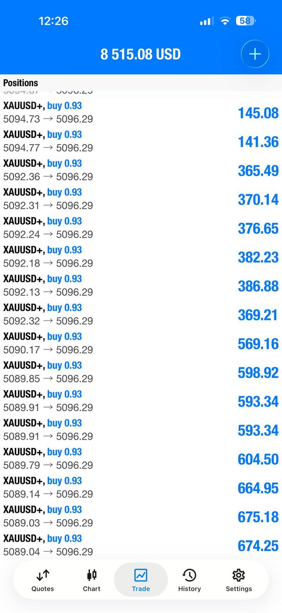 JoePugh_'s tweet photo. If you‘d like to reduce risk, always start with closing worst entries first👏🏽👏🏽💰 https://t.co/cufyqULHSi