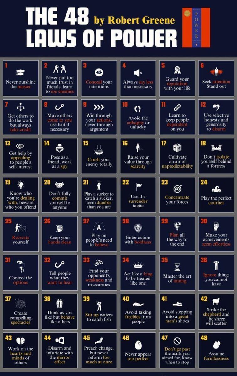 33 Strategies of War tweet media