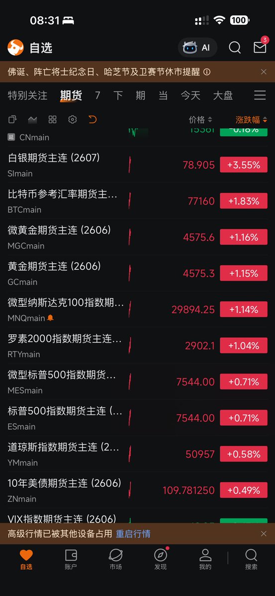 forecho📈 tweet media