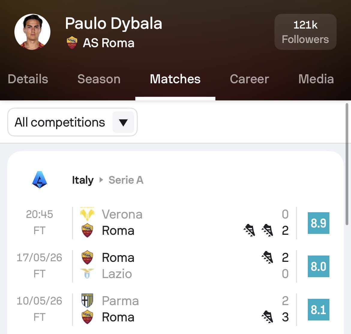 CentralASRoma's tweet photo. Passou meses lesionado.
Muitos duvidaram.

Mas bastou a Roma precisar… e Dybala apareceu para decidir. 🇦🇷✨

A Champions League passa MUITO pelos pés dele.

Deem o que ele quiser, mas RENOVEM COM ESSE HOMEM.❤️💛 https://t.co/12GszfGaxQ