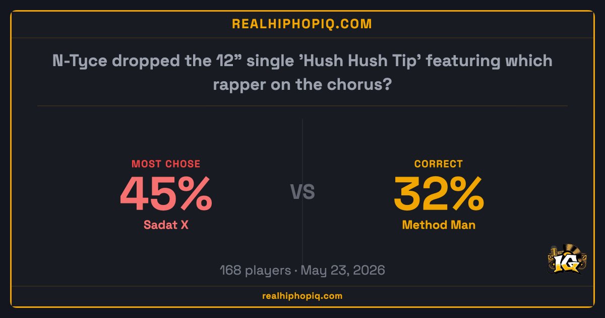 RealHipHopIQ tweet media