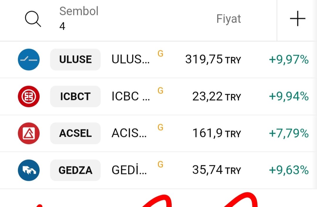 🇹🇷 TÜRKİYE 🇹🇷 Sevdâlısı (34-34) 🇹🇷 tweet media