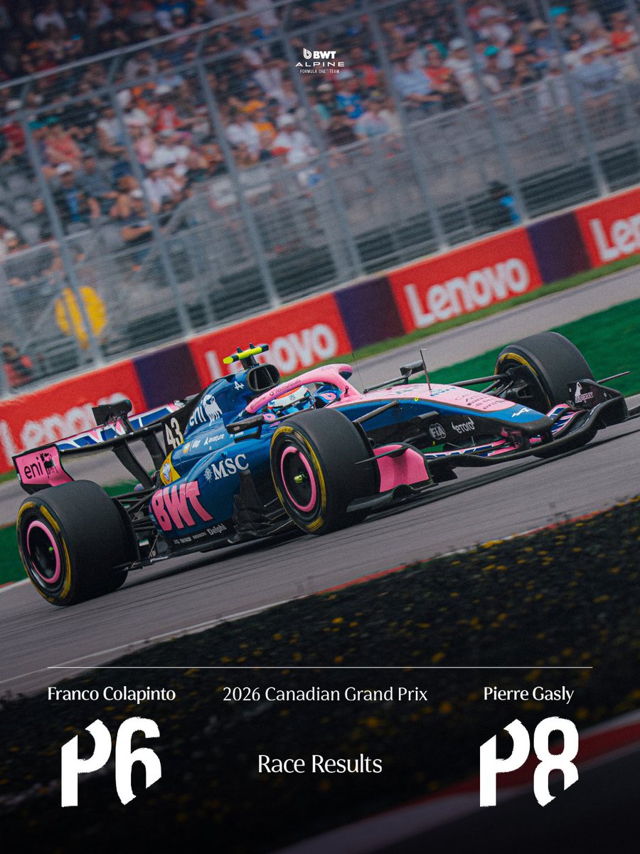BWT Alpine Formula One Team tweet media