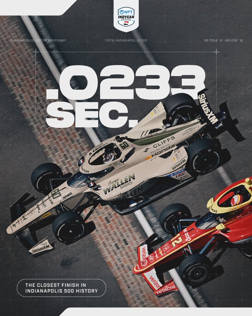 NTT INDYCAR SERIES tweet media