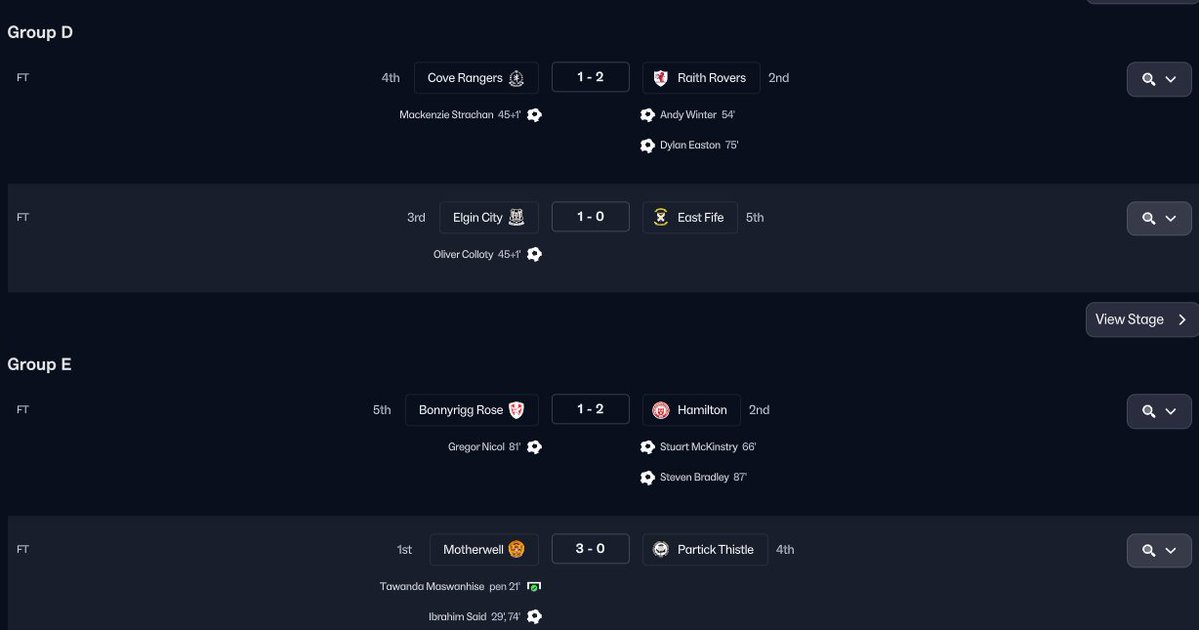 FM26 Scottish Premiership tweet media
