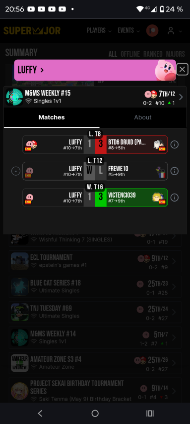 Sudden Death Oficial Esports tweet media