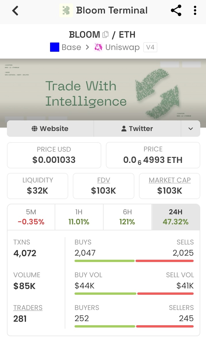 justsaadee.eth tweet media