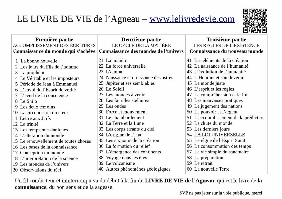 Pierreldva's tweet photo. @sarablazyy LE LIVRE DE VIE DE L'AGNEAU 

LA BONNE NOUVELLE !!!!

https://t.co/bW3N2sBH7O https://t.co/f4HxLIuISY