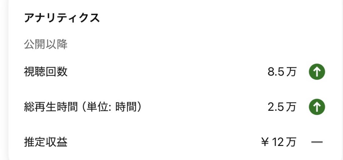 おさぼり tweet media