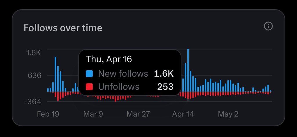 𝚃𝙾𝙱𝙸 tweet media