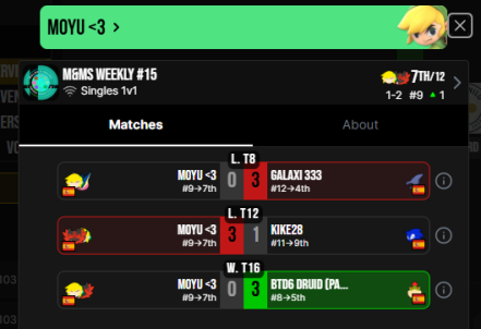 Sudden Death Oficial Esports tweet media