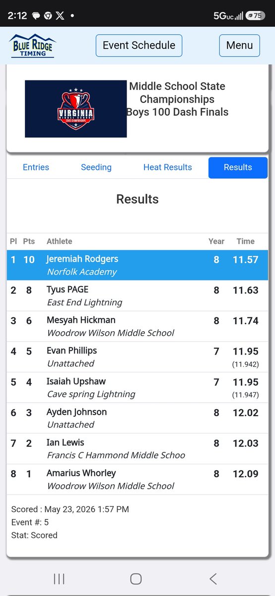 EliteAth_Jerry's tweet photo. Jeremiah Rodgers c/o 2030. Norfolk Academy. Blessed to win the 100m and 200m VA Middle School State Championship. Great competition.  @SteveMonninger @NorfolkAcademy @vbflamestrackclub97 @1STRINGSPORTS @WillVapreps @sportsplug757 @757teamz @marcdavissports #sprint #speed https://t.co/zbb6v5Qxa4