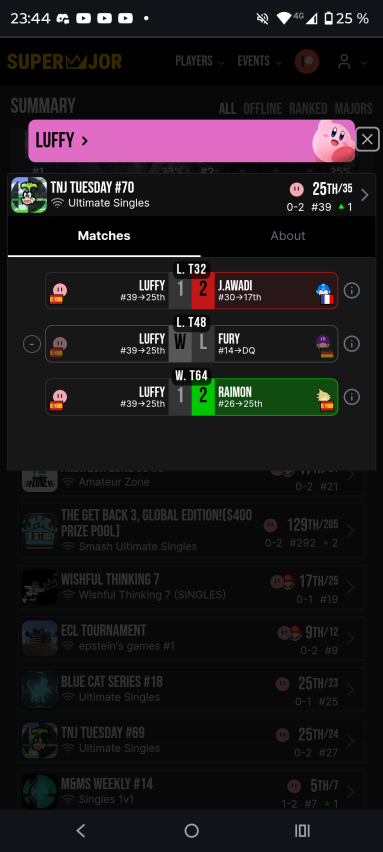 Sudden Death Oficial Esports tweet media