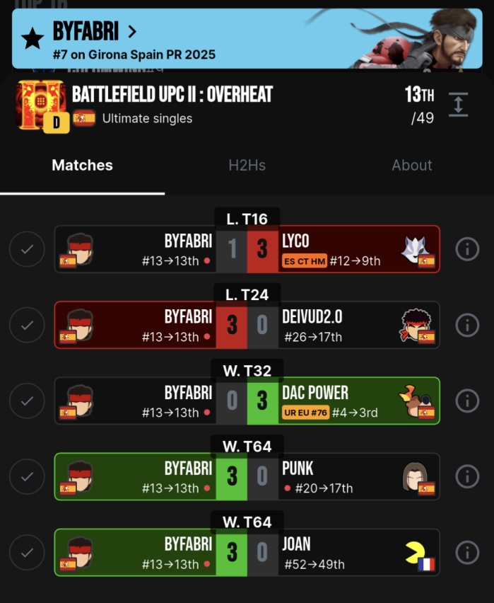 Sudden Death Oficial Esports tweet media