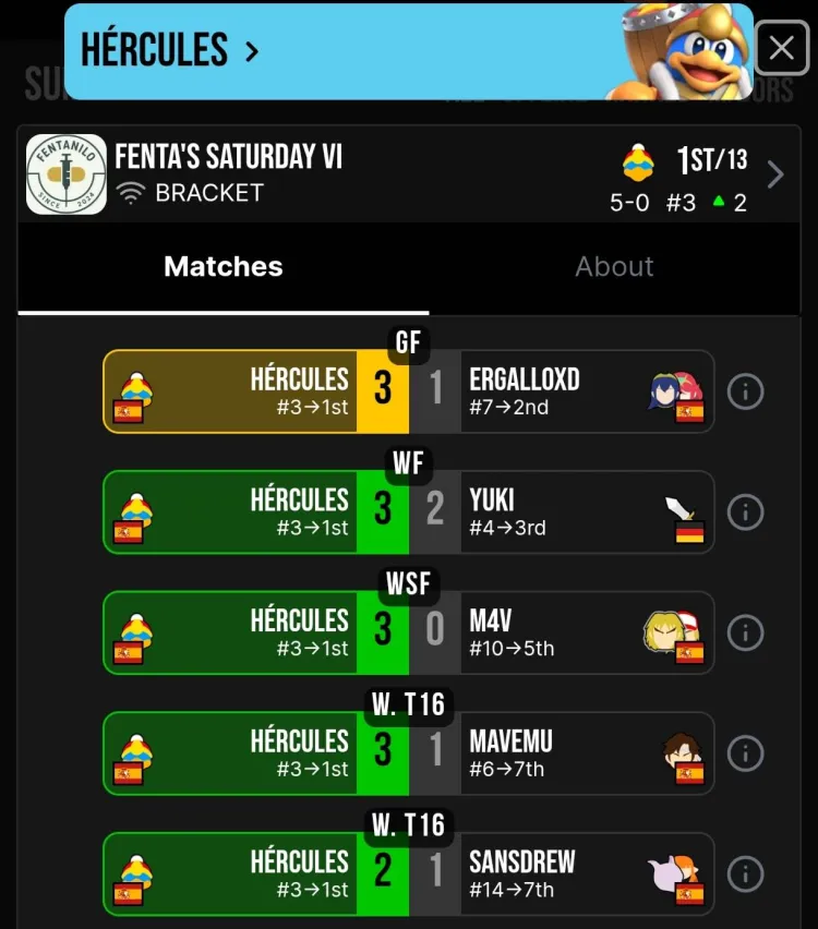Sudden Death Oficial Esports tweet media