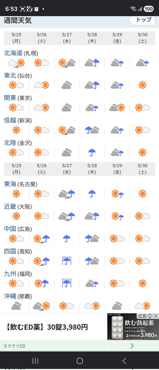 ree5940's tweet photo. おはようございます❗
２５日月曜日(赤口)
今日の山口県の天気は
１番左の画像をご覧ください。

山口県注意報
現在なし。

左の画像から
山口県天気
全国天気
週間天気
紫外線指数

【星座占い】
１位山羊座♑️✨
２位牡羊座♈️
３位水瓶座♒️ https://t.co/RHY9QCGNJT