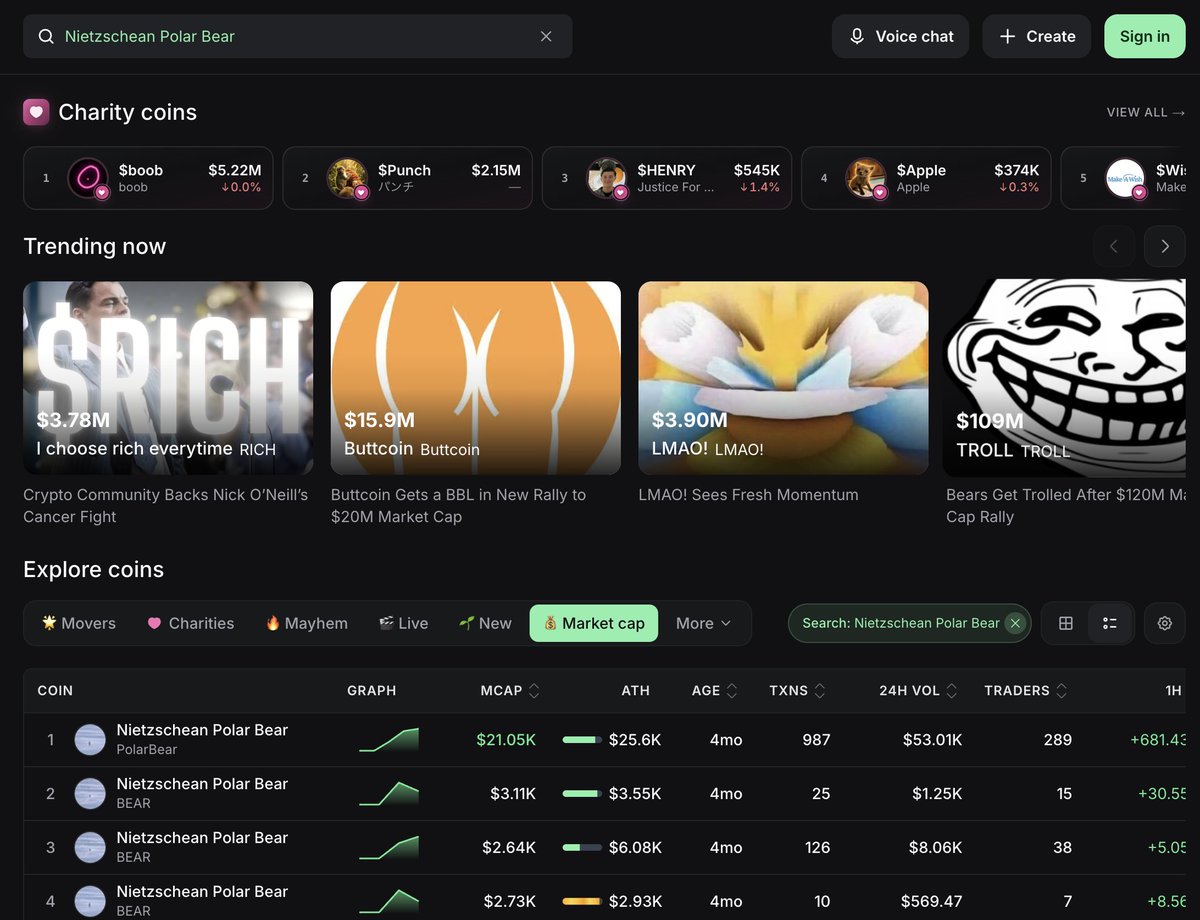 KriptoHako99's tweet photo. Just like with Penguin,

OG will win.

This ticker is from 4 months ago, the first token created.

$PolarBear - OG 
5RwHwLoNmWjLiqjEyn2rcVgriML6S1Nbp6WP5pnMpump https://t.co/96d1e9gjhZ