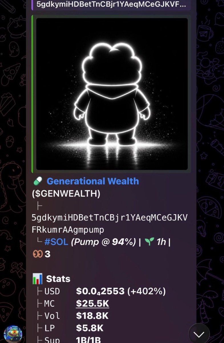 MEME_LAB7's tweet photo. $GENWEALTH 2.84x+ ๐๐ฅ
Called around $25k MC โ touched $71k+
Strong breakout continuation with steady momentum expansion from early accumulation ๐
More early plays in the VIP group ๐
CA: 5gdkymiHDBetTnCBjr1YAeqMCeGJKVFRkumrAAgmpump
#GENWEALTH #memecoin #Solana #crypto https://t.co/tcEktZs9Vl