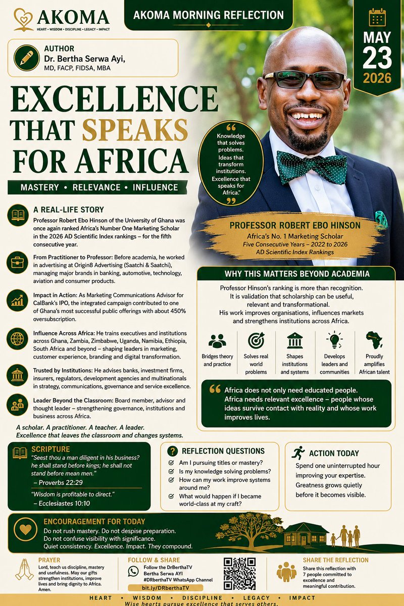 adwoaserwa's tweet photo. Professor Robert Ebo Hinson ranked Africa’s No. 1 Marketing Scholar again — for the 5th consecutive year. 🌍
Africa needs relevant excellence — knowledge that solves problems, strengthens institutions

#Africa #Leadership #Excellence #Education #Marketing #Akoma https://t.co/xVGjEjhIO9
