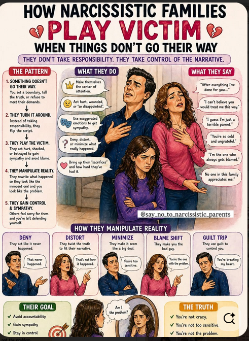 NarcissistBox's tweet photo. #narcissists #manipulation #controlanger https://t.co/ChVohOkuBO