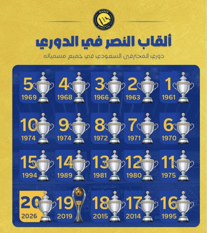 دخيل عبدالله الشهيل tweet media