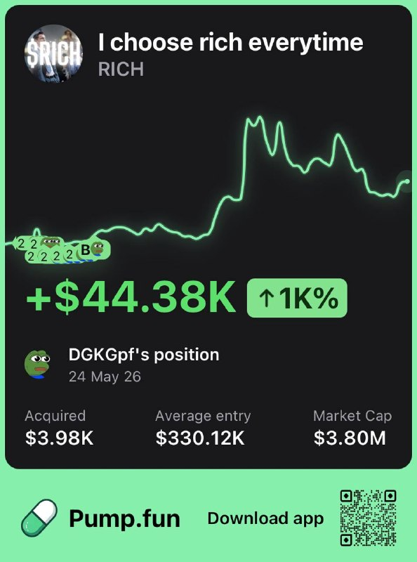 Pump.fun Ecosystem tweet media