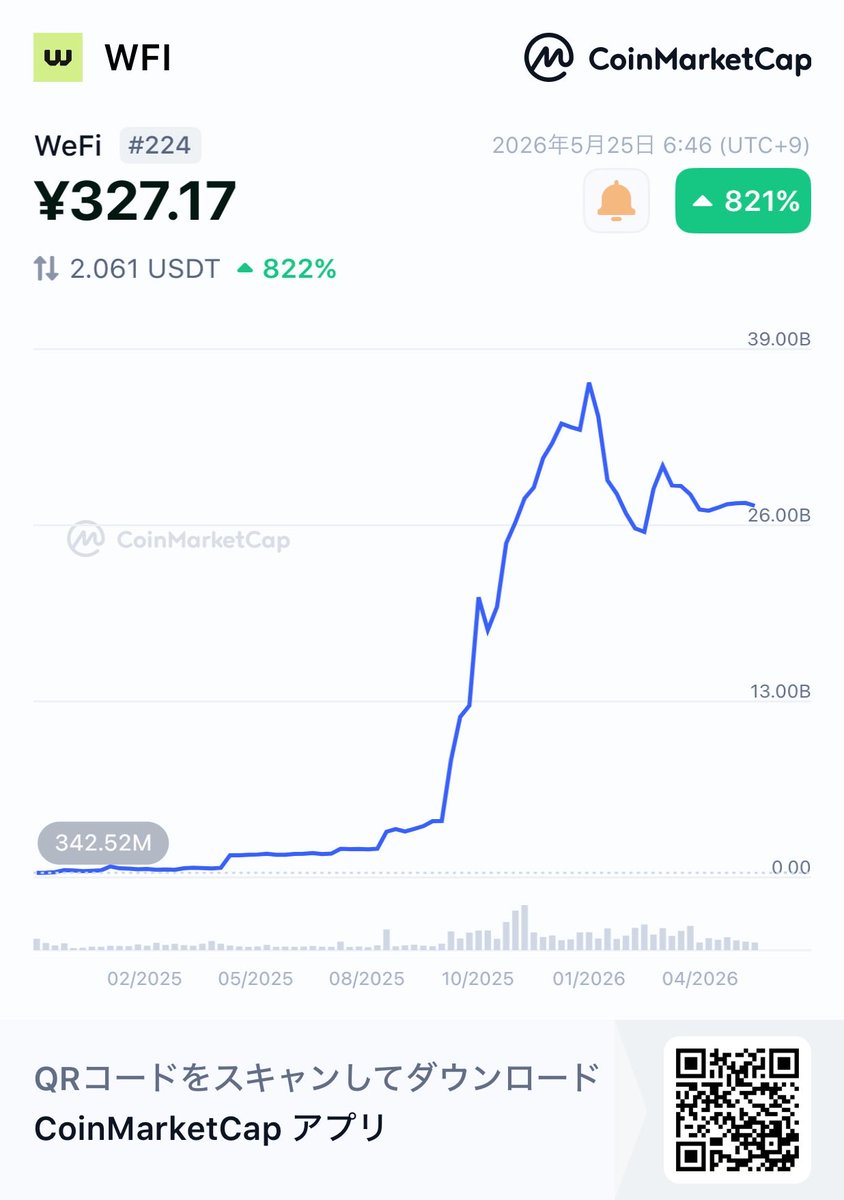 WeFiをマイニングしてる仏 2 tweet media