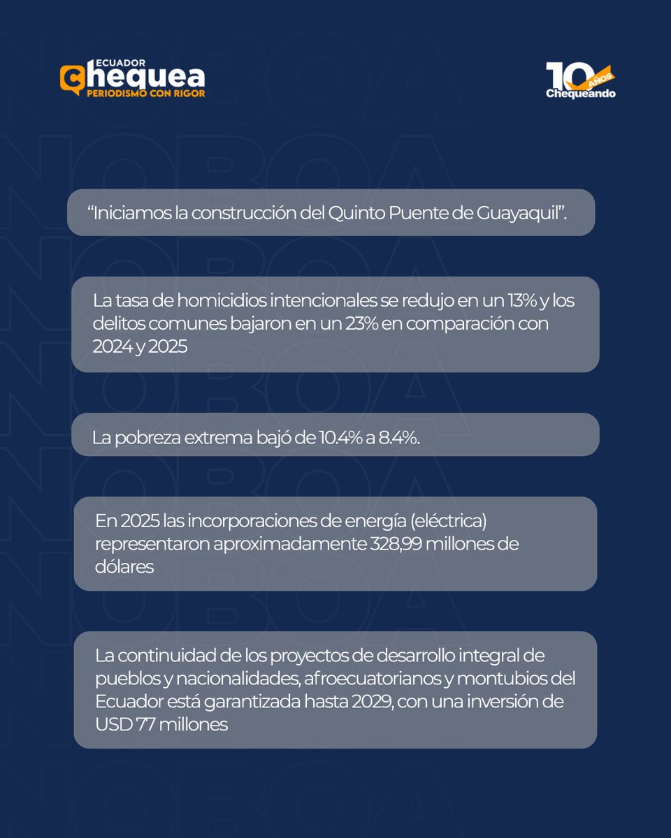 Ecuador Chequea tweet media