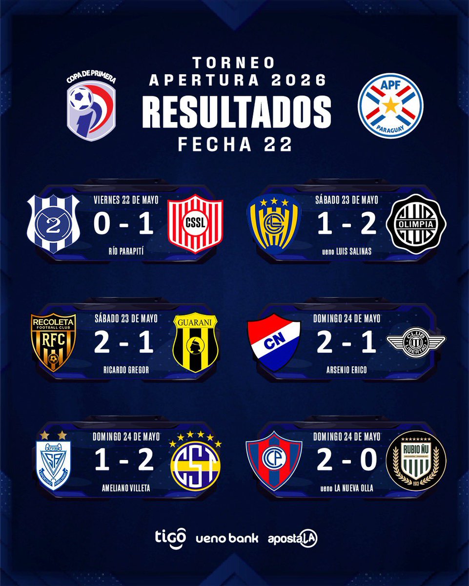 Copa de Primera APF tweet media