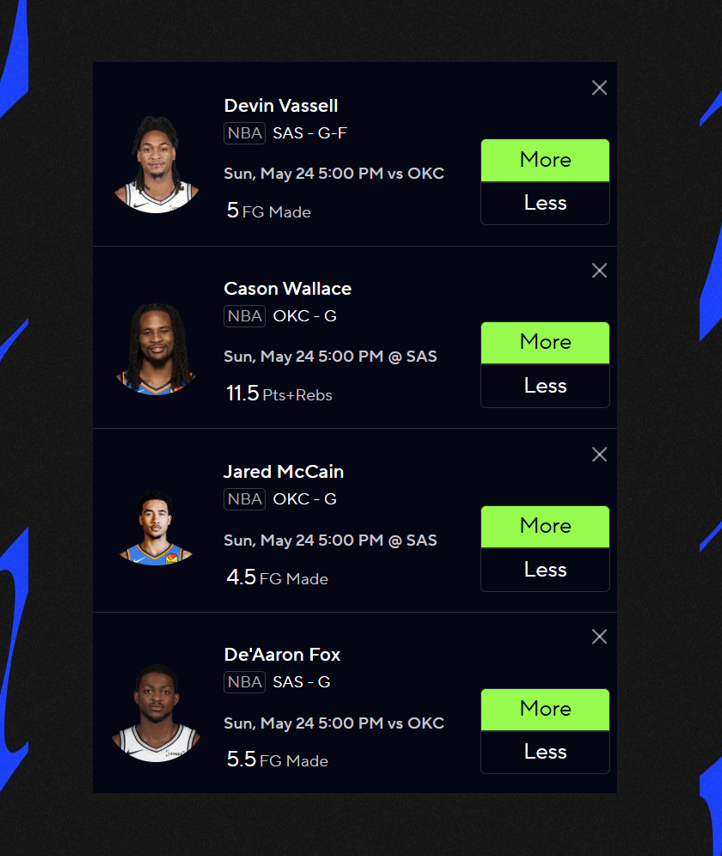 DFF Bets tweet media