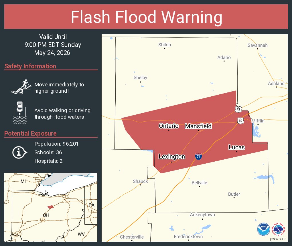 NWS Cleveland tweet media