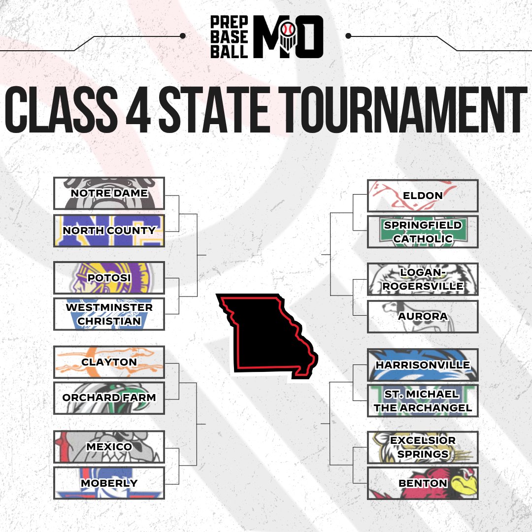 Prep Baseball Missouri tweet media