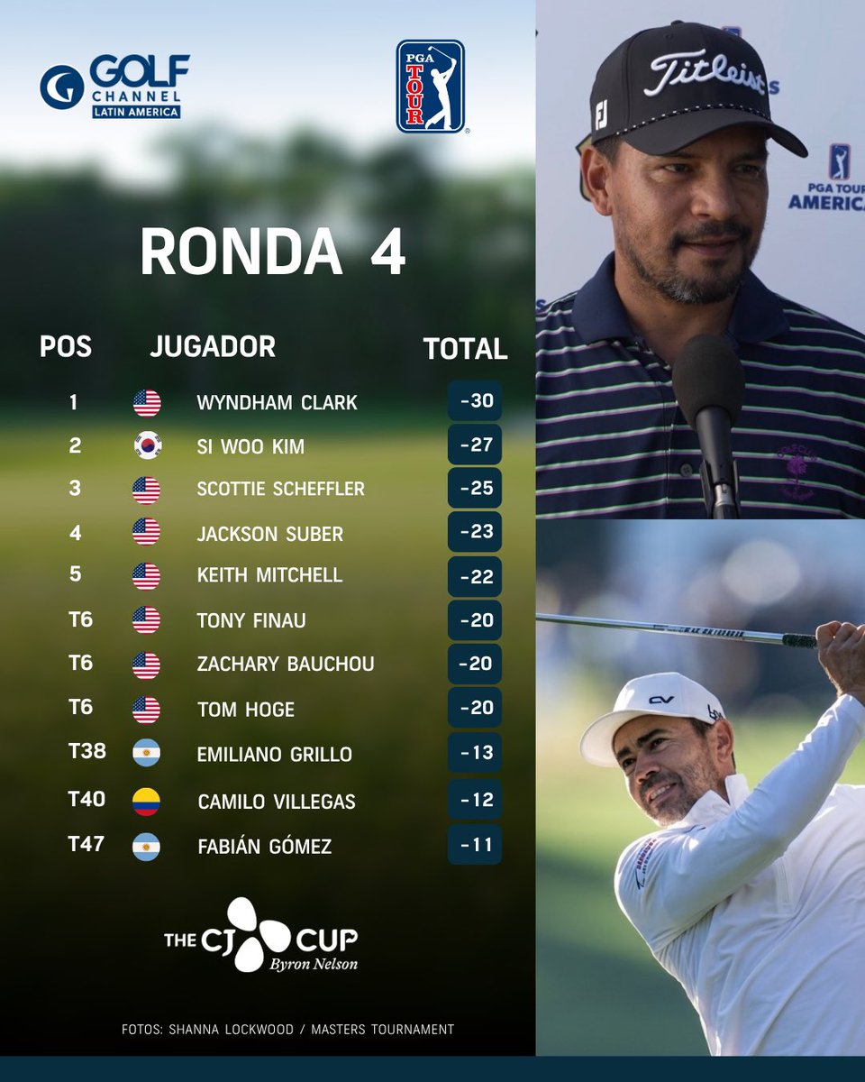 Golf Channel LA tweet media