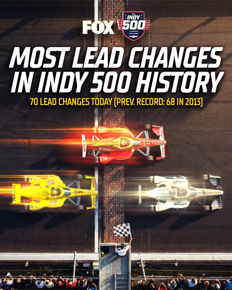 INDYCAR on FOX tweet media
