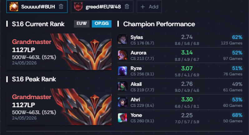 Souufi_Souuf's tweet photo. Hello everyone, after playing spring split with @SportsGng  Im lft and looking for offers for the upcoming summer split.
VOD's available upon request.
Contact:@Akaryu99.
Reference:@ThinUnclePhil @HainellLoL 
RT's and likes are appreciated. https://t.co/XTTDmagHQ2