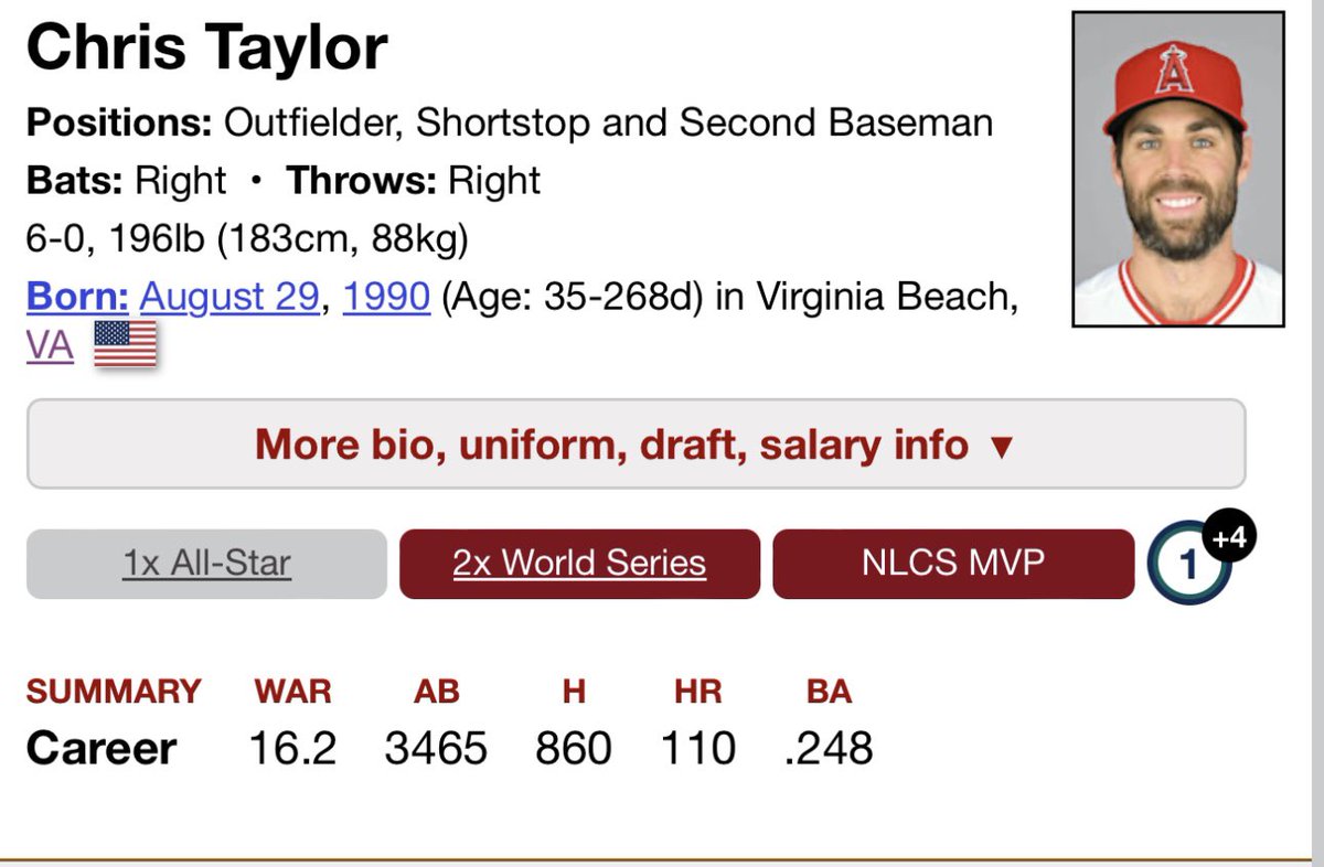 MLB Hall of Pretty Good tweet media