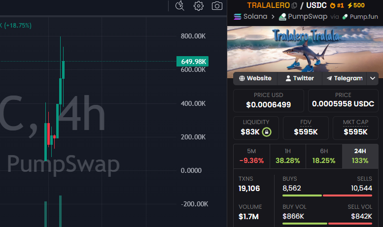David Crypto Scam Hunter tweet media