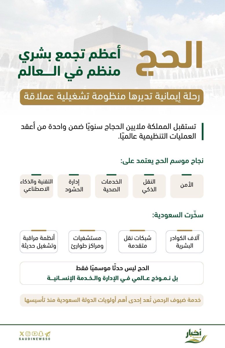 أخبار السعودية tweet media