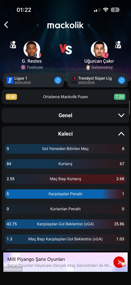 MISTERIM0's tweet photo. Uğurcan Çakır vs diğerleri https://t.co/2mNmidFfQX