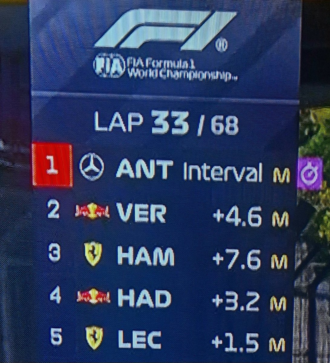 F1losopher tweet media