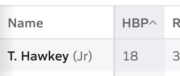Tyler Hawkey tweet media