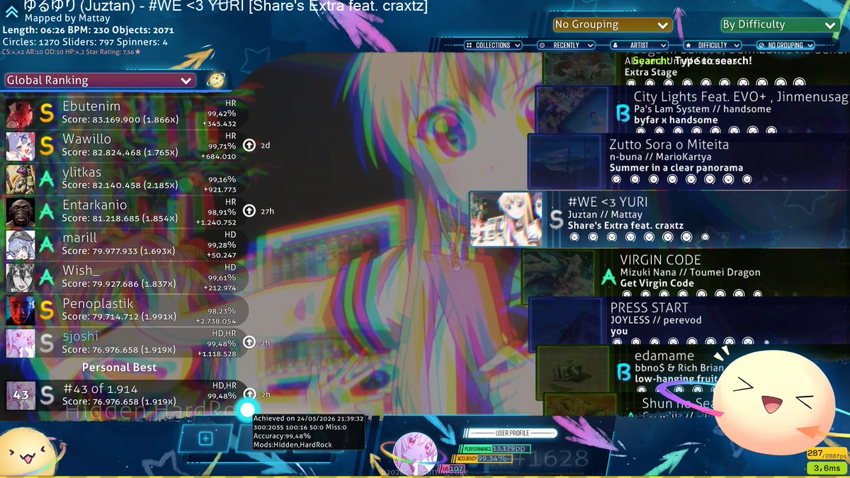 fivejoshi's tweet photo. choke day 😢 (634PP, 580PP, 580PP) https://t.co/gyMwXVzT5P