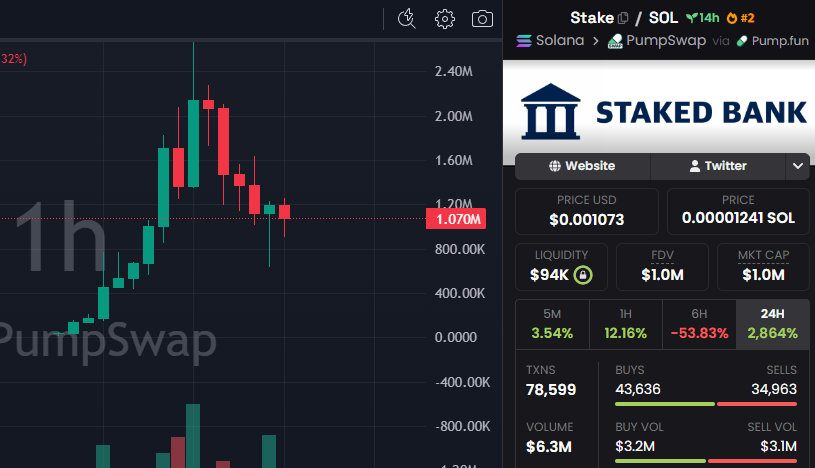 David Crypto Scam Hunter tweet media